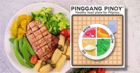 Pinggang Pinoy: Filipino Meal Plan Guide .